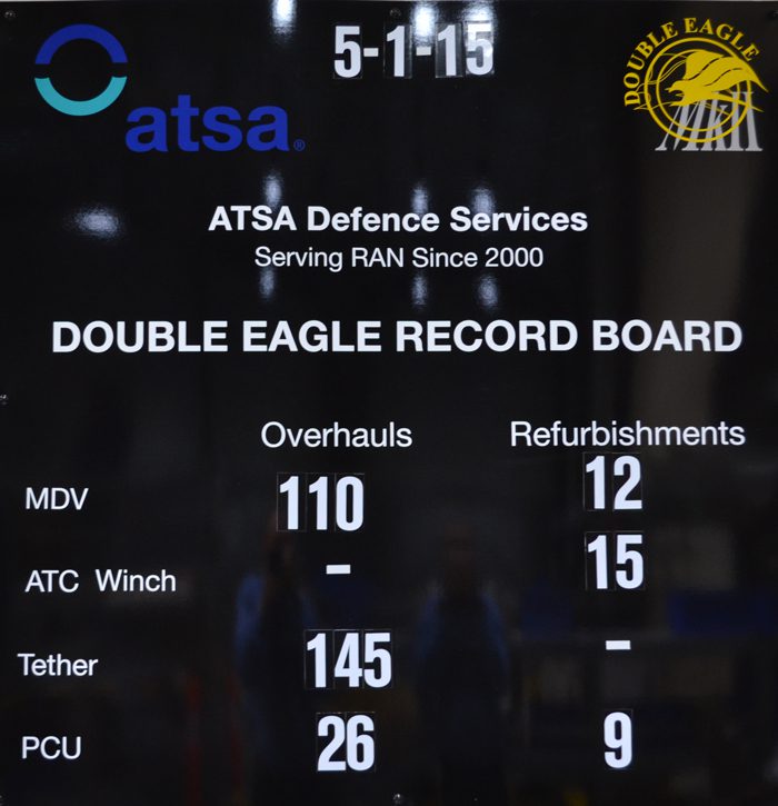 DoubleEagle2 - BlueZone Group DoubleEagle2