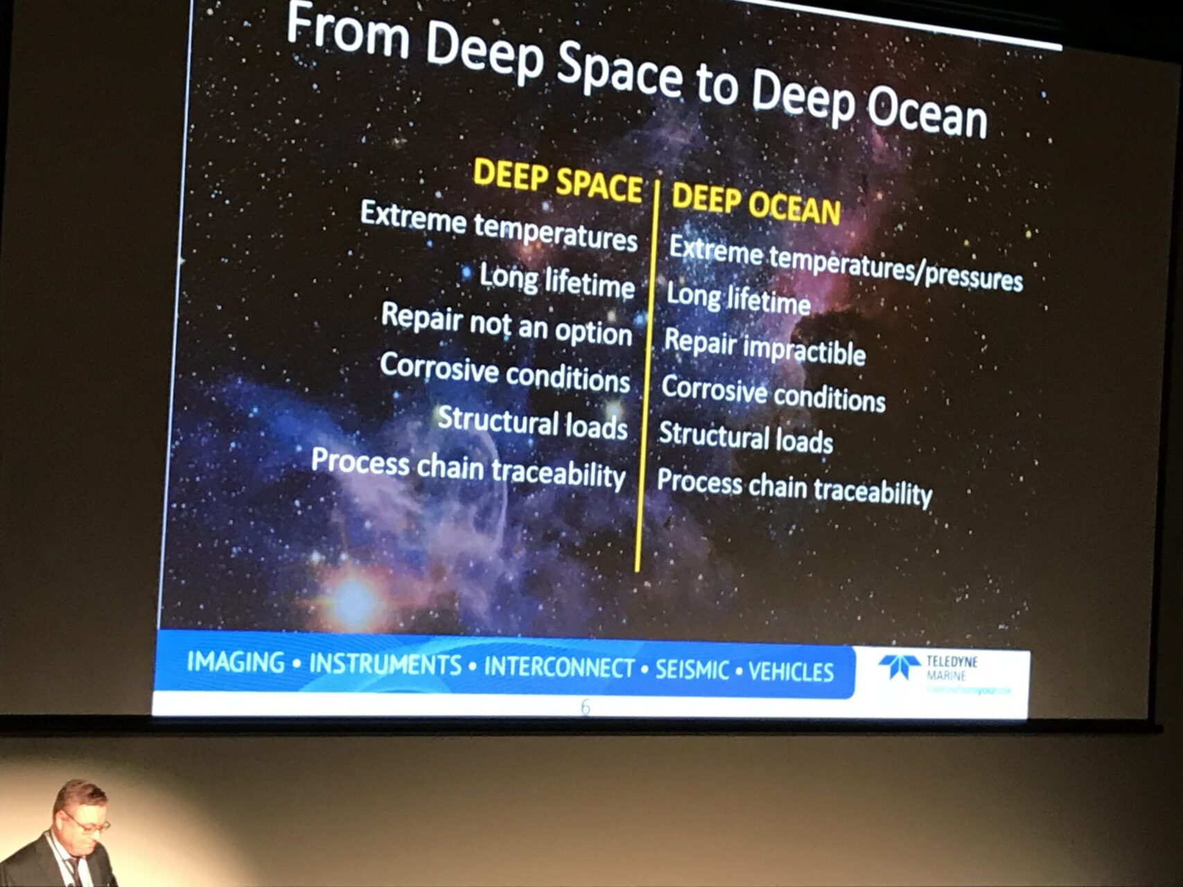 SubSTEC4 - From Deep Space to Deep Ocean